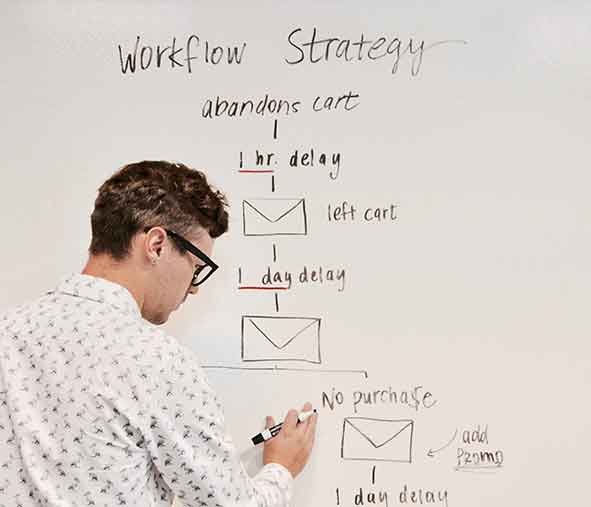 Stratégie email marketing